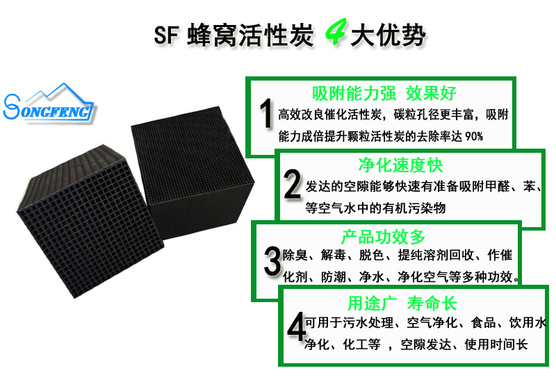 ��C����̿|ú�|(zh��)����̿|����̿�S�҃�(y��u)��(sh��)�D