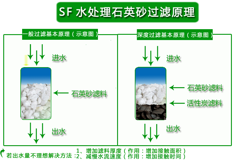 ʯӢɰ�V�ϣ��r(ji��)����S��