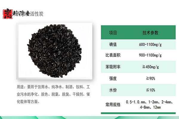 ���ϻ����߻����d�w�û���̿,�iɰ�V��,�oú���V��,ú�|(zh��)����̿,��������̿,ľ�|(zh��)����̿