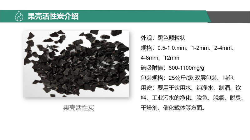 늏S偠tˮ̎���û���̿��������Ҭ����ú�|(zh��)����ˮ������̿�V�ϏS�҈D