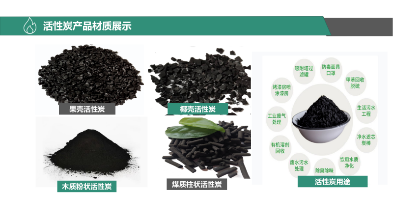 Ҭ�����������ߵ�ֵ����ˮ̎�����ԁ�ˮ����������̿���S�Ҳ��|(zh��)չʾ�D