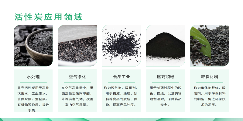 �Ӛ�����̿��������Ҭ�����ߵ�ֵ����ˮ��ˮ̎�����ԁ�ˮ����������̿�V�ϏS�ґ�(y��ng)���I(l��ng)��D