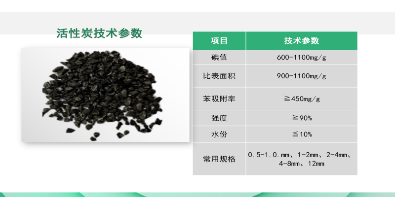 ��ˮ̎������̿��������Ҭ������ˮ���ԁ�ˮ�������V�ϏS�Ҽ��g����(sh��)�D