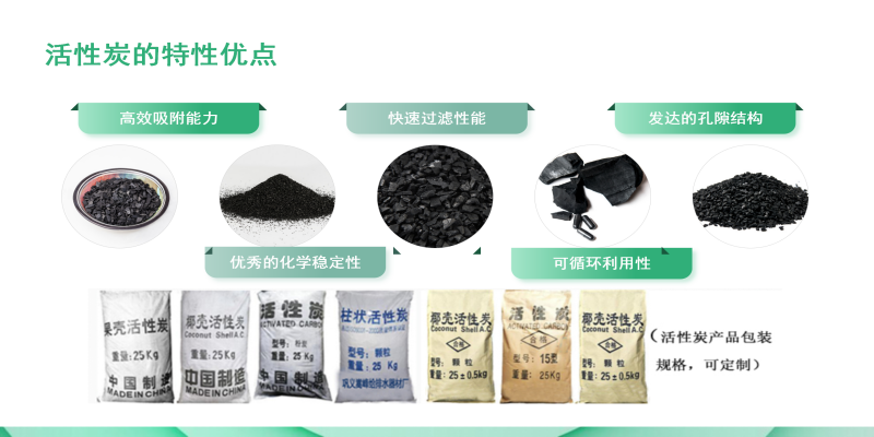 ��ˮ̎������̿��������Ҭ������ˮ���ԁ�ˮ�������V�ϏS�����ԃ�(y��u)�c�D