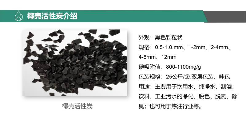 Ҭ������̿����������ˮ���ߵ�ֵ��ˮ̎�����U��̎��������̿�V�ϏS�ҮaƷ��Ϣ�D