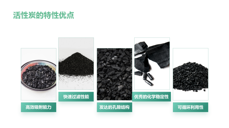 Ҭ������̿����������ˮ���ߵ�ֵ��ˮ̎�����U��̎��������̿�V�ϏS�����܃�(y��u)�c�D